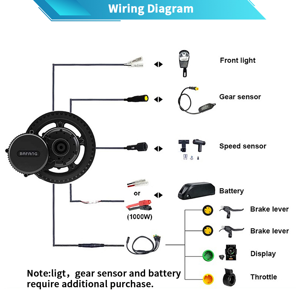 Bafang M615 G320.1000 48V 52V  - Mid Drive Conversion Kit 1000W incelemesi ve fiyatı